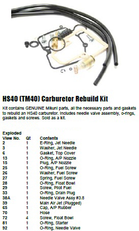 carb rebuild repair kit TM36 HS40 TM40