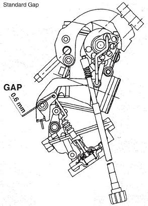 Keihin Jet Size Chart