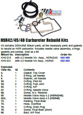 carb rebuild kit hsr 42  hsr 45  hsr 48