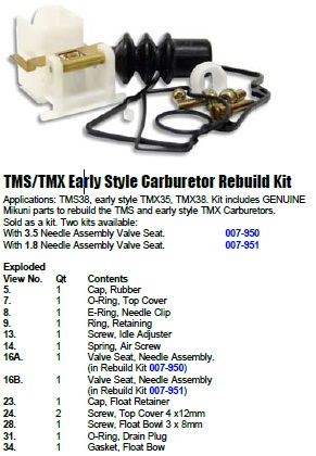 carb rebuild kit tms/tmx early style