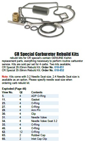 cr special carb rebuild kit