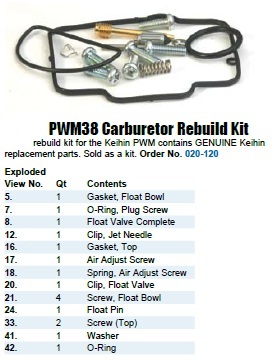 PWM38 Carburetor Rebuild Kit